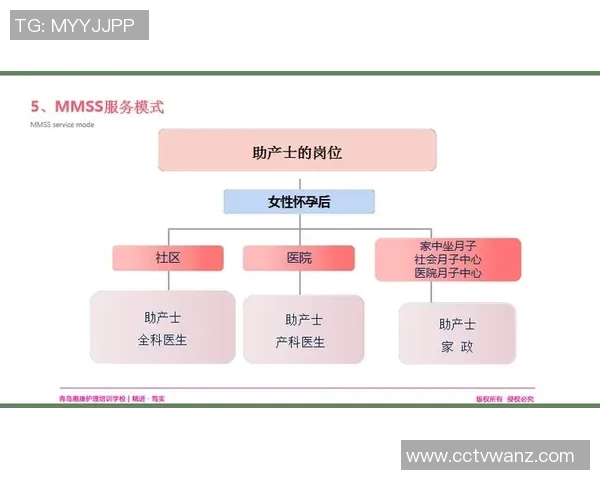 家政服务行业发展趋势与创新模式探析及其对家庭生活质量的提升作用 家政服务行业发展趋势与创新模式探析及其对家庭生活质量的提升作用